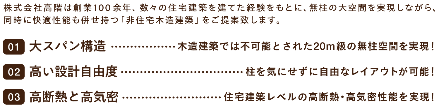 住宅建築で培ったノウハウを非住宅木造建築へ