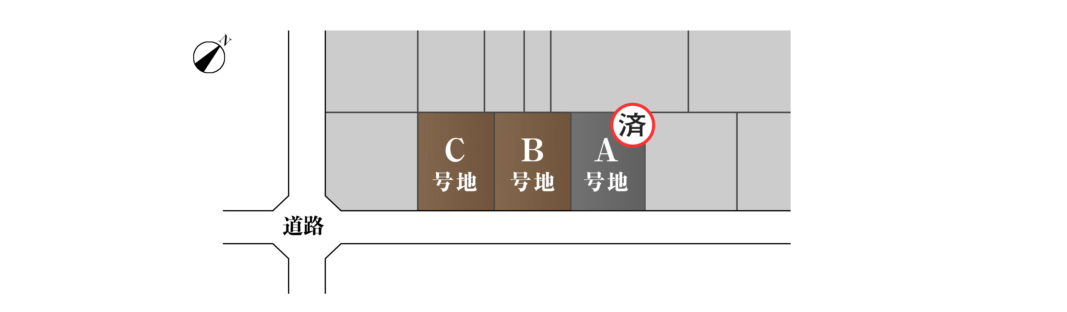 全区画
