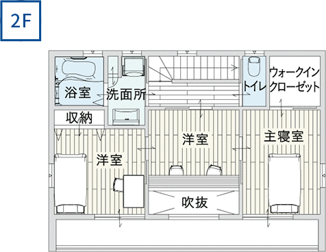 2F